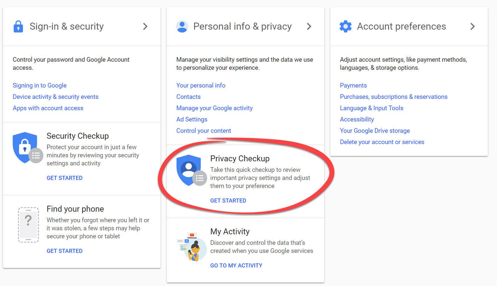 Ce știe Google despre tine privacy