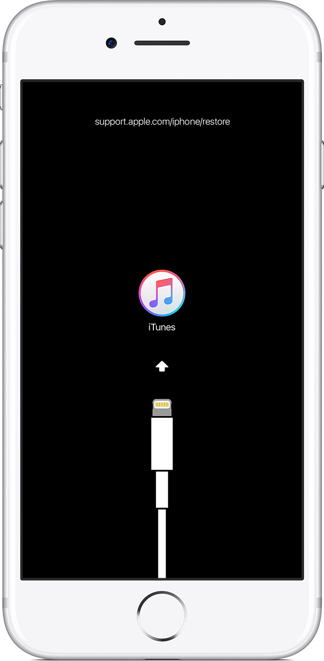 Deblochează iPhone sau iPad itunesc icloud
