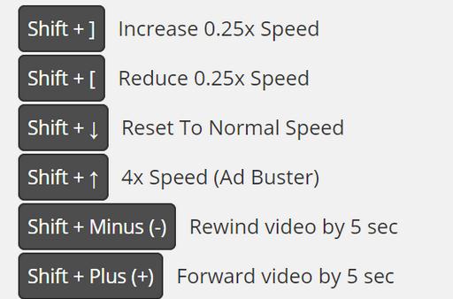 Controlează viteza de redare la videoclipuri în Chrome Video Speed Controller comenzi rapide
