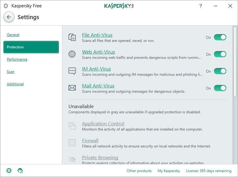 Descarcă Kaspersky anti-virus gratis pe PC sau laptop