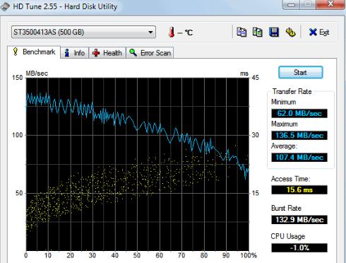 HD Tune testeaza viteza la hard disk
