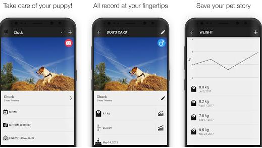 aplicatii pentru catei Dog Health Android iphone